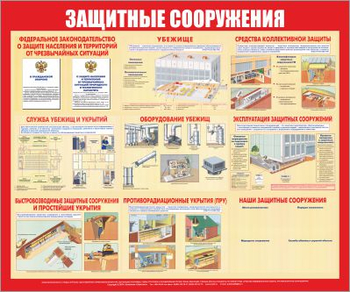 С58 защитные сооружения (1200х1000 мм, пластик ПВХ 3 мм, алюминиевый багет серебреного цвета) - Стенды - Стенды по гражданской обороне и чрезвычайным ситуациям - Магазин охраны труда Протекторшоп