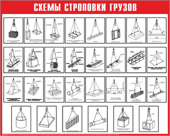 Схема строповки ст13 (1000х800мм) - Охрана труда на строительных площадках - Схемы строповки и складирования грузов - Магазин охраны труда Протекторшоп