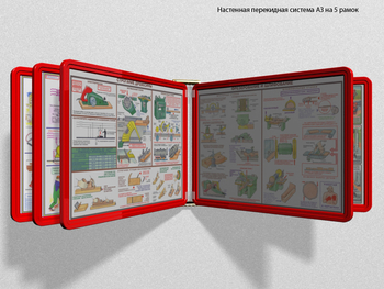 Настенная перекидная система а3 на 5 рамок (красная) - Перекидные системы для плакатов, карманы и рамки - Настенные перекидные системы - Магазин охраны труда Протекторшоп