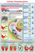 ПС07 Вождение автомобиля в сложных условиях (ламинированная бумага, А2, 5 листов) - Плакаты - Автотранспорт - Магазин охраны труда Протекторшоп