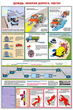 ПС07 Вождение автомобиля в сложных условиях (ламинированная бумага, А2, 5 листов) - Плакаты - Автотранспорт - Магазин охраны труда Протекторшоп